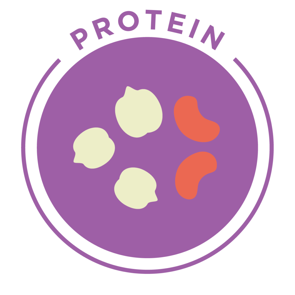 Pick Your Protein Logo